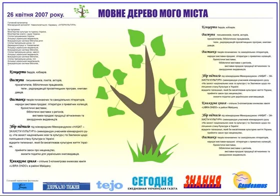 Poster of the Language Alley planting